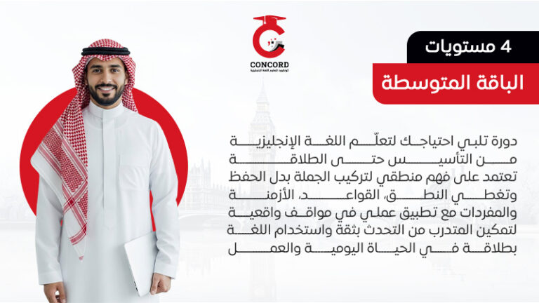 الباقة المتوسطة